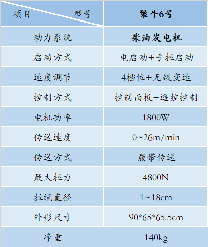 产品参数.png