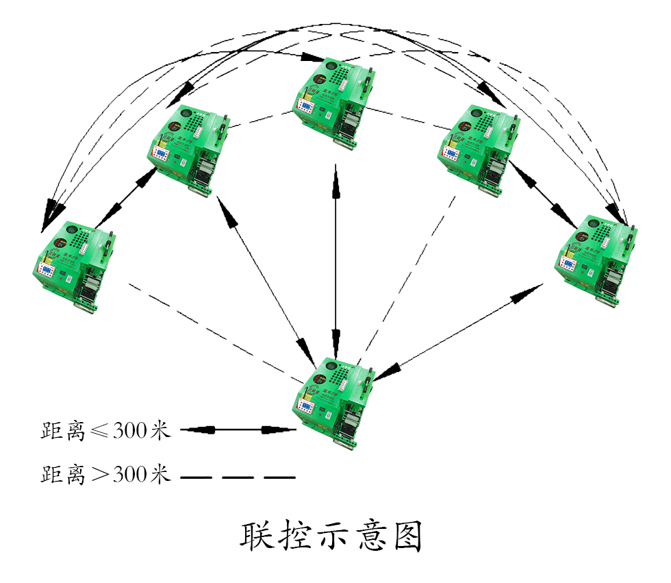 联控.png