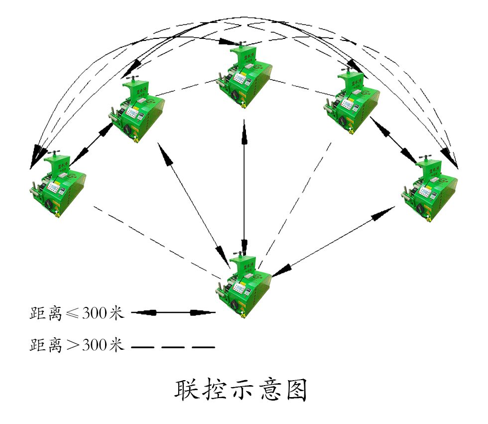 联控.png