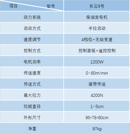 产品参数.png