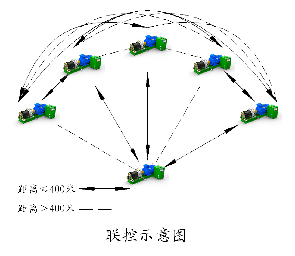 联控.png
