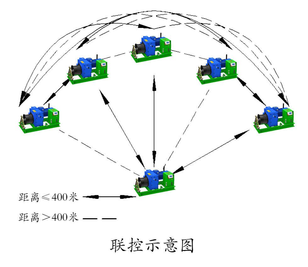 联控.png