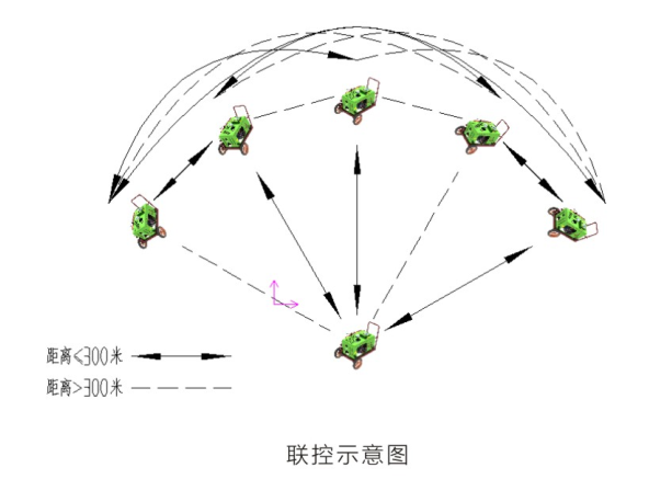 联控.png
